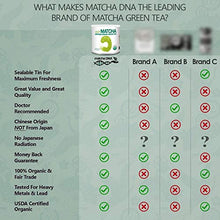 Load image into Gallery viewer, MATCHA DNA Certified Organic Matcha Green Tea Powder (16 oz TIN CAN)