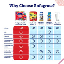 Load image into Gallery viewer, Enfagrow NeuroPro Toddler Nutritional Drink , For Ages 12-36 Months, Natural Milk Flavor, Omega-3 DHA & MGFM for Brain Support, Prebiotics & Vitamins for Immune Health, Ready to Use Bottle, 32 Fl Oz