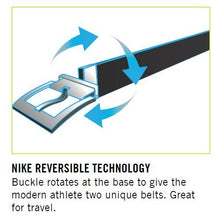 Load image into Gallery viewer, NIKE Men's Just Do It Reversible Web, Black Stacked, O/S