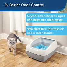 Load image into Gallery viewer, PetSafe ScoopFree Premium Blue Non Clumping Crystal Cat Litter, 2-Pack