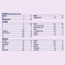 Load image into Gallery viewer, Enfamil NeuroPro Gentlease Ready-to-Use Baby Formula, Brain and Immune Support with DHA, Clinically Proven to Reduce Fussiness, Crying, Gas & Spit-up in 24 Hours, Non-GMO, 32 Fl Oz, 6 Count