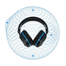 Load image into Gallery viewer, Turtle Beach Stealth 600 Gen 2 Wireless Gaming Headset for PlayStation 5 and PlayStation 4