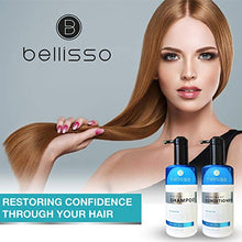 Load image into Gallery viewer, Biotin Shampoo and Conditioner for Hair Growth | Thickening Anti Hair Loss Shampoo Treatment | Regrowth Shampoo & Conditioner for Dry Normal Oily & Color Treated Hair