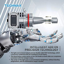 Load image into Gallery viewer, TECHMAX 9005/HB3+9006/HB4 LED Bulbs, Small Design 20000LM 6500K Xenon White ZES Chips Extremely Bright Conversion Kit of 4 Halogen Replacement