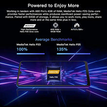 Load image into Gallery viewer, Unlocked Smartphone Blackview A80 Pro, 6.49 inch HD+, 4GB RAM+64GB ROM with 4680mAh Big Battery, 4G Dual SIM for AT&T, T-Mobile, Cricket Phone,13MP Quad Rear Camera, Android 9.0 Unlocked Cell Phones