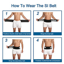 Load image into Gallery viewer, Paskyee Sacroiliac Hip Belt for Men and Women That Alleviates Sciatic, Lower Back Pain, Back Brace Provides SI Joint Pelvic Support Nerve Compression & Stability, Trochanter Brace