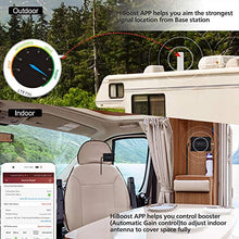 Load image into Gallery viewer, HiBoost Cell Signal Booster for RV, SUV, Vehicle, Van, Compatible All US Carriers- AT&T Sprint Verizon T-Mobile 2G 3G 4G LTE Cell Phone Booster