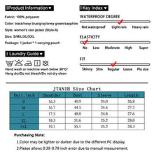 Load image into Gallery viewer, JTANIB Womens Raincoat Windbreaker Waterproof Lightweight Packable Hooded Rain Jacket S-XXL