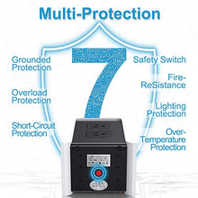 Load image into Gallery viewer, Power Strip Surge Protector Tower 2020, SMALLRT 8 Outlet 4 USB Ports 16.4FT/5M Plug Lead Extension Cord with Safety Socket with Overload Protection