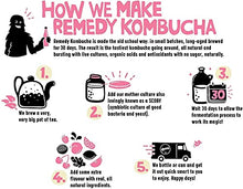 Load image into Gallery viewer, Remedy Kombucha Tea Organic Drink - Sugar Free, Keto, Vegan & Gluten Free - Sparkling Live Cultured, Long-Age Brewed Beverage - 4 Flavor Variety Pack - 8.5 Fl Oz Can, 24-Pack