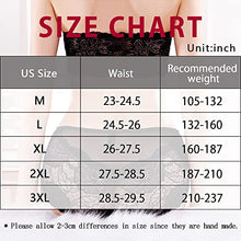 Load image into Gallery viewer, Pholeey Womens Sexy Underwear Lace Panties High Waisted Plus Size Ladies Brief for Women 5-Pack