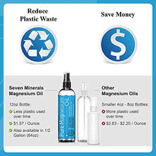 Load image into Gallery viewer, Pure Magnesium Oil Spray - Big 12 fl oz (Lasts 9 Months) - 100% Natural, USP Grade = No Unhealthy Trace Minerals - from an Ancient Underground Permian Seabed in USA - Free Ebook Included