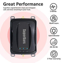 Load image into Gallery viewer, SuperBars Cell Phone Booster for Truck, Trailer Truck, RV, SUV, Vehicle, Van, Compatible All US Carriers- Verizon, AT&T, Sprint, T-Mobile 2G 3G 4G LTE on All Cellular Devices Cell Signal Booster