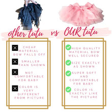 Load image into Gallery viewer, Baby Girl Pink Tutu Soft and Fluffy - Baby Girl Tutu Skirt with Diaper Cover - Infant Tutu with 2 headbands - Tutus For Girls