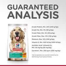 Load image into Gallery viewer, Hill's Science Diet Dry Dog Food, Adult, Perfect Weight for Healthy Weight & Weight Management, Chicken Recipe, 4 lb Bag