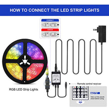 Load image into Gallery viewer, ShinePick Led Strip Lights 16.4ft Waterproof SMD 5050 150LEDs Light Strips Kit with 44 Keys Remote Controller and 12V Power Supply