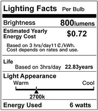 Load image into Gallery viewer, Touch Control Table Lamp, USB Desk Lamp, 3 Way Dimmable Modern Nightstand Lamp with Two USB Charging Ports for Bedroom, Living Room, Office, Dimmable Vintage 6W ST64 E26 LED Bulb Included