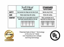 Load image into Gallery viewer, Electric Heated Warming Mattress Pad Dobby Stripe in White Size: Queen