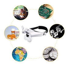 Load image into Gallery viewer, Mufuny Headband Magnifying Glasses Visor Headset with Light LED Magnifier Loupe Hands-Free for Close Work/Sewing/Crafts/Reading/Repair/Jewelry(1X to 14X)