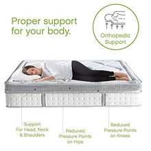 Load image into Gallery viewer, Classic Brands Gramercy Cool Gel Memory Foam and Innerspring Hybrid 14-Inch Euro Pillow Top Mattress | Bed-in-a-Box Queen