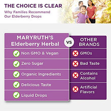 Load image into Gallery viewer, Organic Sambucus Black Elderberry Syrup Liquid Drops by MaryRuth's, Immune Support, Vegan, Non-GMO & Gluten Free, 1 Month Supply, Blue/Rasp- 1 Fl Oz (Pack of 2)