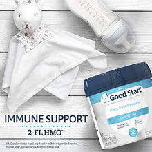 Load image into Gallery viewer, Gerber Good Start Plant Based Protein & Lactose Free Non-GMO Powder Infant Formula, Stage 1, 20 Ounces