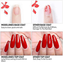 Load image into Gallery viewer, Modelones 5Pcs Gel Nail Polish Matte Top Coat & Base Coat Set with Nail Primer and Nail Prep Dehydrator