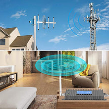 Load image into Gallery viewer, Cell Phone Signal Booster for AT&T T-Mobile 700MHz 4G LTE Band 12/17 Mobile Signal Repeater Amplifier Antenna Kits for Home and Office Improve 4G LTE Data Rates, Supports Volte