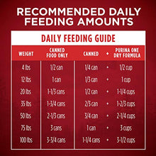 Load image into Gallery viewer, Purina ONE Grain Free, Natural Pate Wet Dog Food, SmartBlend True Instinct With Real Turkey & Venison - (12) 13 oz. Cans