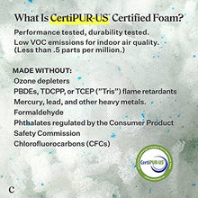 Load image into Gallery viewer, Coop Home Goods - Eden Adjustable Pillow - Shredded Memory Foam with Cooling Gel - Lulltra Washable Cover from Bamboo Derived Rayon - CertiPUR-US/GREENGUARD Gold Certified (Queen)