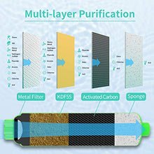 Load image into Gallery viewer, RVGUARD RV Water Pressure Regulator Valve with RV Water Filter and Flexible Hose Protector