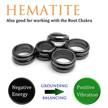 Load image into Gallery viewer, Morchic Magnetic Hematite Rings Bracelet Set, Energy Crystal Therapy Arthritis Anxiety Pain Relief Birthday Gift