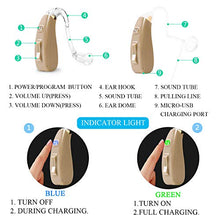 Load image into Gallery viewer, Banglijian Hearing Amplifier Rechargeable Personal Sound Amplifier, Digital Noise Cancelling to Aid and Assist Hearing, for Adults and Seniors, Latest Upgrade