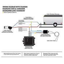 Load image into Gallery viewer, BUNKER INDUST Trailer Brakes Breakaway Kit with Charger, LED Indicator, Switch, 12V 5AH Battery for Trailer Caravan
