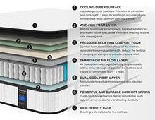 Load image into Gallery viewer, Inofia Queen Mattress, 12 Inch Hybrid Innerspring Double Mattress in a Box, Cool Bed with Breathable Soft Knitted Fabric Cover, 101 Risk-Free Nights Trial
