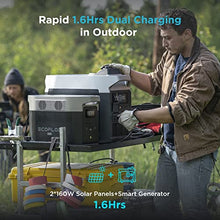 Load image into Gallery viewer, EF ECOFLOW DELTA Max (2000) Portable Power Station, 2016Wh Expandable Capacity with 6 x 2400W AC Outlets, Solar Generator (Solar Panel Not Included) for Home Backup, Emergency, Outdoor Camping