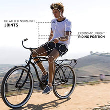 Load image into Gallery viewer, sixthreezero Around The Block Men's Single-Speed Beach Cruiser Bicycle, 26" Wheels, Matte Black with Black Seat and Grips