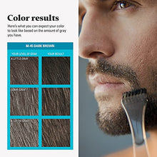 Load image into Gallery viewer, Just for Men Mustache & Beard, Coloring for Gray Hair with Brush Included, Color Dark Brown, Pack of 3