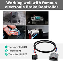 Load image into Gallery viewer, RED WOLF Trailer Brake Control Wiring Harness Adapter Connector for 2009-2019 Ford F-150/Flex/Lincoln, 2019-2021 Bronco Fit Brake Controller to Towing Hitch Trailer Motorhome