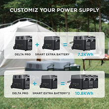 Load image into Gallery viewer, EF ECOFLOW DELTA Pro Smart Extra Battery, 3600Wh Capacity, Expand DELTA Pro up to 10.8KWh, Fast Charging, Extra Battery for Home Backup, Emergency, RV, Off-Grid