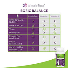 Load image into Gallery viewer, Boric Acid Suppositories - Helps Fight Against BV, Yeast Infections - Manages Odor - Promote pH Balance for Women Vaginal Health - 30-Count Medical Grade Boric Acid (600mg) + 7 Applicators