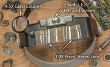 Load image into Gallery viewer, Head Magnifiers Glasses Jewelry Loupe 1.5X 3X 8.5X 10X Magnifying Glasses Headband Magnifier LED Illuminated Watch Repair Tool Coin Watchmaking Book Errors Reading Magnifier Loup Lens Eye Glass