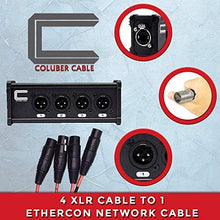 Load image into Gallery viewer, Pair of 4 Channel 3-Pin XLR Male and Female to Single Ethercon - Compact Cat6 Multi Network Snake Receiver- XLR, AES, DMX Channels Over RJ45 Cat5/Cat6 Ethernet Cable
