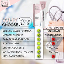 Load image into Gallery viewer, Scarbandit Medical Grade Silicone Scar Gel - Advanced Reducer for C-Section and Stretch Marks, Surgical, Acne Scars, Burn Wound - No Odor, Clear Spot Remover for the Face and Body - 25g, 0.88oz.