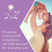 Load image into Gallery viewer, Aveeno Baby Continuous Protection Zinc Oxide Mineral Sunscreen Lotion for Sensitive Skin, Broad Spectrum SPF 50, Tear-Free, Sweat- & Water-Resistant, Paraben-Free, Non-Greasy, 7 fl. oz