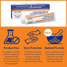Load image into Gallery viewer, Doctor Butler's Advanced Hemorrhoid & Fissure Ointment – Lidocaine Hemorrhoid Treatment and Fissure Treatment Extra Strength Formula, Heals and Provides Fast Pain Relief and Itch Relief* (1.5 oz.)