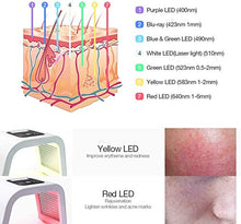 Load image into Gallery viewer, 7 Color LED Facial Mask, Yofuly Portable Photon Anti-aging Skin Rejuvenation Treatment Skin Toning Facial Skin Care Mask Device for Home Salon Use
