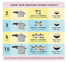 Load image into Gallery viewer, Prestige Deluxe Plus Aluminum Pressure Cooker, 3 Liter