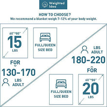 Load image into Gallery viewer, Weighted Idea Weighted Blanket 15 Pounds (Queen Size,60''x80'', Sea Grass Blue) Cooling Bamboo Viscose with Glass Beads