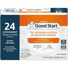 Load image into Gallery viewer, Gerber Good Start Ready to Feed Baby Formula, GentlePro Prebiotics, 8.45 Ounce (Pack of 24)